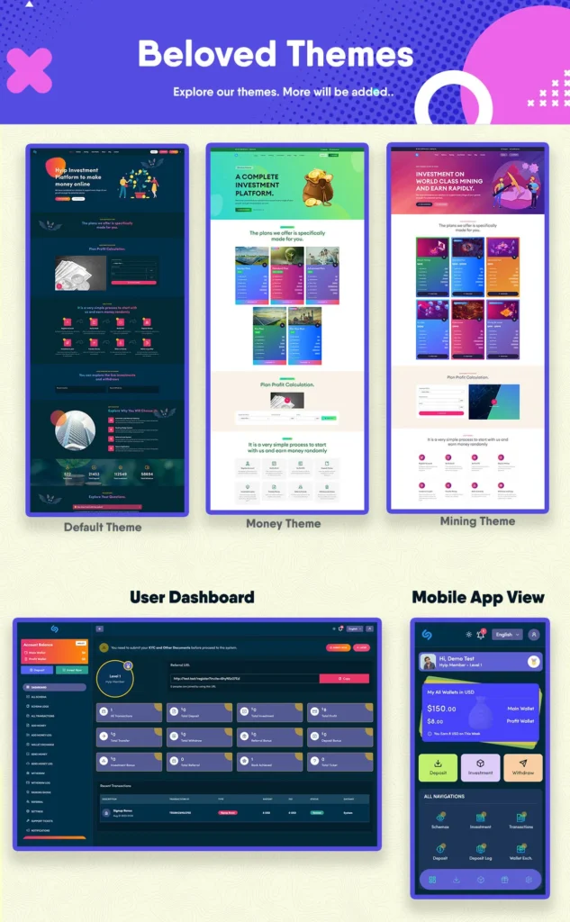 Hyip and Crypto investment websites.